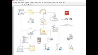 Infor VISUAL Demo  Manufacturing ERP Software [upl. by Taddeusz340]