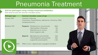 Pneumonia Microbiology Tests amp Treatment – Respiratory Medicine  Lecturio [upl. by Ruford]