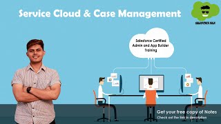 Understanding Service Cloud amp Case Management in Salesforce [upl. by Ynagoham]