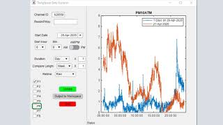 IoT Data Explorer for ThingSpeak and MATLAB [upl. by Elbert]