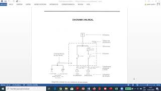 DIAGRAMA UNILINEAL Electricidad [upl. by Lannie]