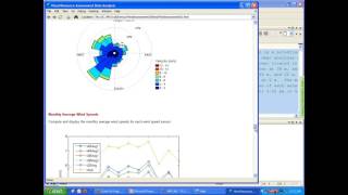 Wind Resource Assessment Data Analysis Using MATLAB [upl. by Aimat]