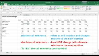 How to Use Excel Formulas and Functions The Basics [upl. by Terrill]