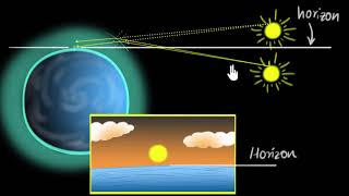 Advanced sunrise amp delayed sunset [upl. by Twedy]