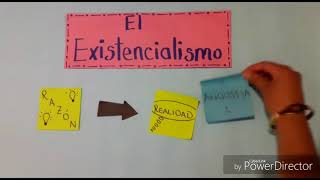 El Existencialismo [upl. by Eldoree]