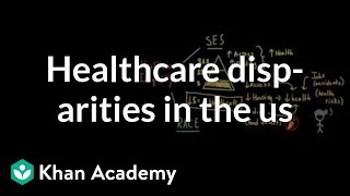 Health and healthcare disparities in the US  Social Inequality  MCAT  Khan Academy [upl. by Eveline]