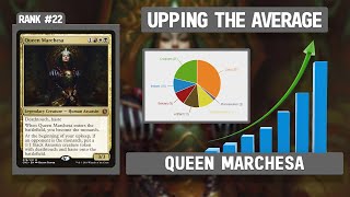 Queen Marchesa  Upping the Average [upl. by Oznol]