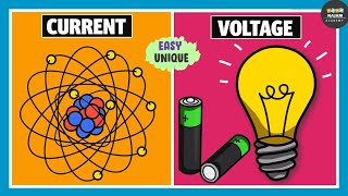 Current Vs Voltage  Electricity [upl. by Naamana312]