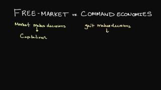 FreeMarket and Command Economies Explained [upl. by Coltun]