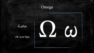 How to Pronounce the Greek Alphabet quick practice [upl. by Eldwen737]