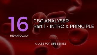 CBC Analyzer Part 1 Intro and Principle [upl. by Moser]