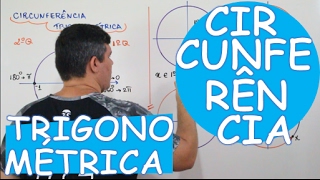 CIRCUNFERÊNCIA TRIGONOMÉTRICA AULA 224 [upl. by Chemush]