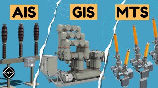 Classification of Substation amp Switchgear  AISGISMTS [upl. by Hadnama]