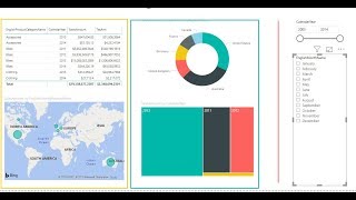 Shapes Power BI [upl. by Sabella]