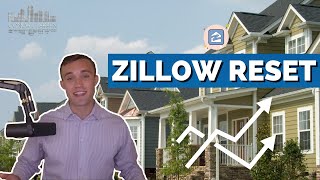 Zillow Days on Market Reset amp 101  Complete Guide  Real Estate Insider [upl. by Cochran113]