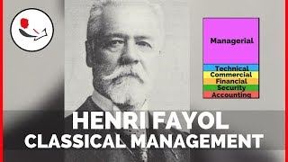 Henri Fayols Principles of Management [upl. by Anomer]