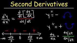 Second Derivatives of Parametric Equations With Concavity [upl. by Skutchan]