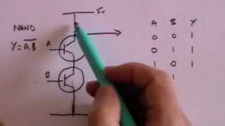 An Introduction to Logic Gates [upl. by Esra]