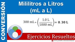 Mililitros a Litros mL a L  Parte 1 [upl. by Eibbed]