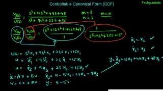 Controllable Canonical Form CCF  m  n [upl. by Aiciles]