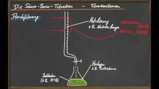 Q12 SäureBaseTitration  Teil 1 [upl. by Dearr752]