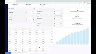 Tutorial Serviced Accommodation Valuation [upl. by Inohs]