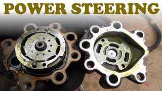 How a Power Steering Pump Works [upl. by Anidan]