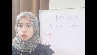 CHO METABOLISM Biochemistry Session 8HMP SHUNT PART 1 [upl. by Haran]