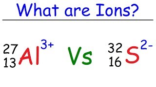 What is an Ion [upl. by Dorotea]