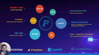 TAGALOG PAYNETCOIN WEBINAR [upl. by Giltzow]