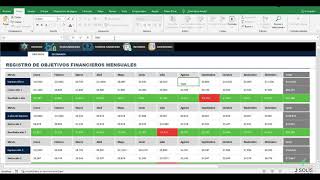 Planificación Financiera Empresarial en Excel [upl. by Nosemyaj]