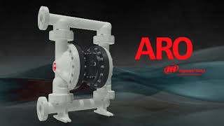 ARO EXP Series Air Operated Diaphragm Pumps Product Overview [upl. by Cowley]