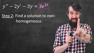 Undetermined Coefficients Solving nonhomogeneous ODEs [upl. by Nino]