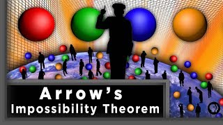 Arrows Impossibility Theorem  Infinite Series [upl. by Nylinej]