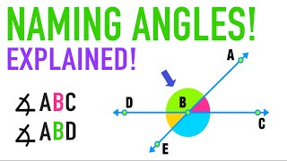 Angle Properties Naming Angles with Letters Explained [upl. by Aveneg]