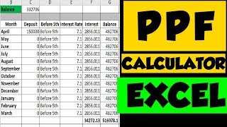 PPF Excel Calculator  Public Provident Fund Calculator  PPF Interest Calculation [upl. by Adnavoj]