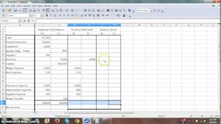 Worksheet 3  Income Statement and Balance Sheet Columns [upl. by Lemmor386]