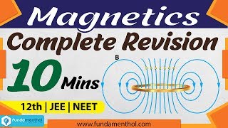 Magnetic effect of electric current and Motional emf Revision Class 12 physics in 10 mins [upl. by Tnilc904]