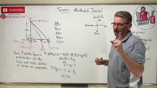 Statics Lesson 48  Trusses Method of Joints [upl. by Teferi]