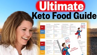 The Ultimate Keto Food List  Dr Boz [upl. by Araed]