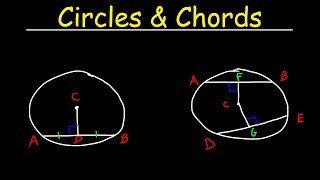 Circles  Chords Radius amp Diameter  Basic Introduction  Geometry [upl. by Chipman]