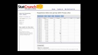 ChiSquare Test in StatCrunch [upl. by Roehm]