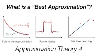 Approximating Functions in a Metric Space [upl. by Niawtna]