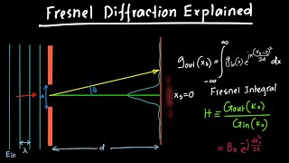 Fresnel Diffraction Explained [upl. by Deyas]