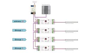 Push Button DALI DT6 Controller SR2422NK4DIMG2 [upl. by Aneerol]