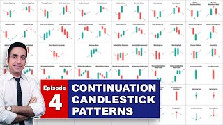 E04 Continuation Candlestick Patterns The Ultimate Guide To Candlestick Patterns [upl. by Zashin]