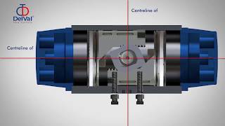 DelVal Series 21  Pneumatic Rack amp Pinion Actuator [upl. by Gemma]