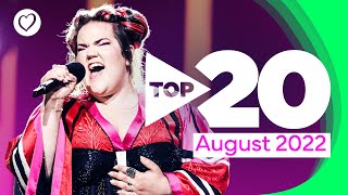 Eurovision Top 20 Most Watched August 2022 [upl. by Nalla]