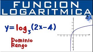 Función logarítmica Gráfica Dominio y Rango  Ejemplo 1 [upl. by Idnil]