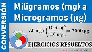 Conversión de Miligramos mg a Microgramos µg  mg a µg [upl. by Ribal]